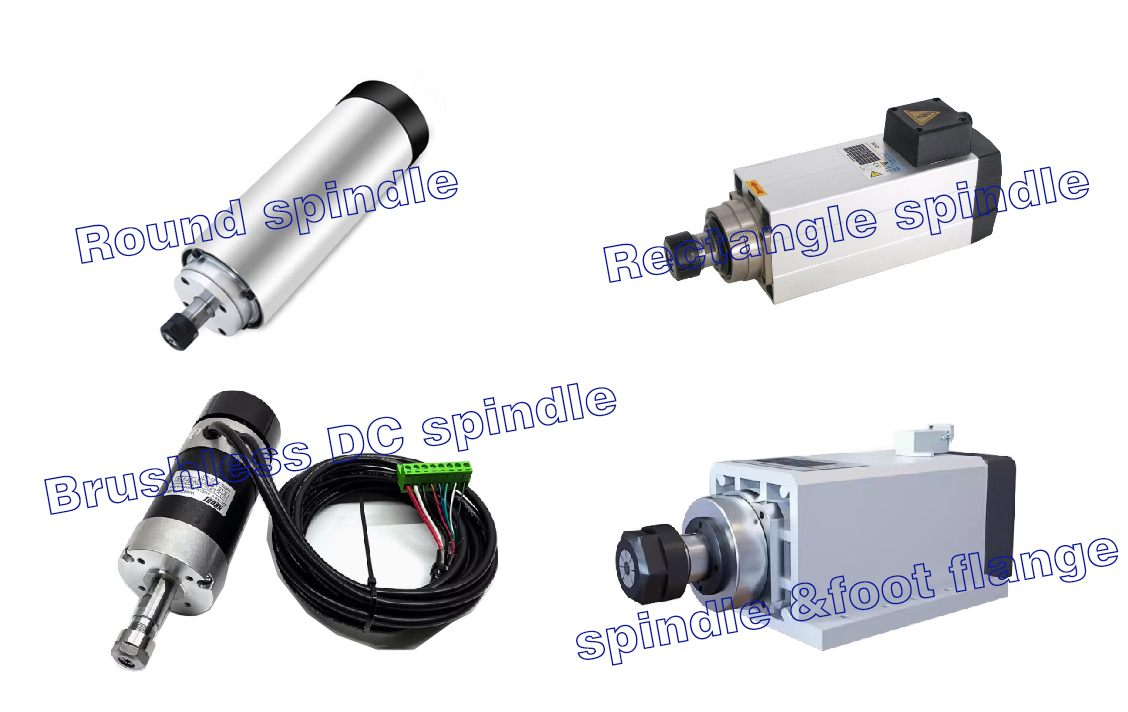 AC&Brush DC&Brushless dc spindle motor